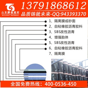 耐根穿刺防水卷材规范介绍